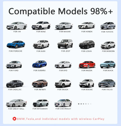 Mini CarPlay Box for Audi, Mercedes, Volvo & Volkswagen – Wireless Android Auto, Bluetooth, Charging, and Siri Support for iOS 15