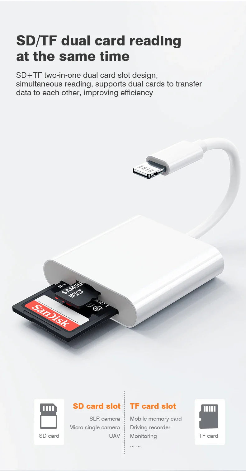 Byscoon 2-in-1 USB Lightning to TF/SD Card Reader – OTG Adapter for iPhone 14/13/12 Pro Max, Camera & Data Converter