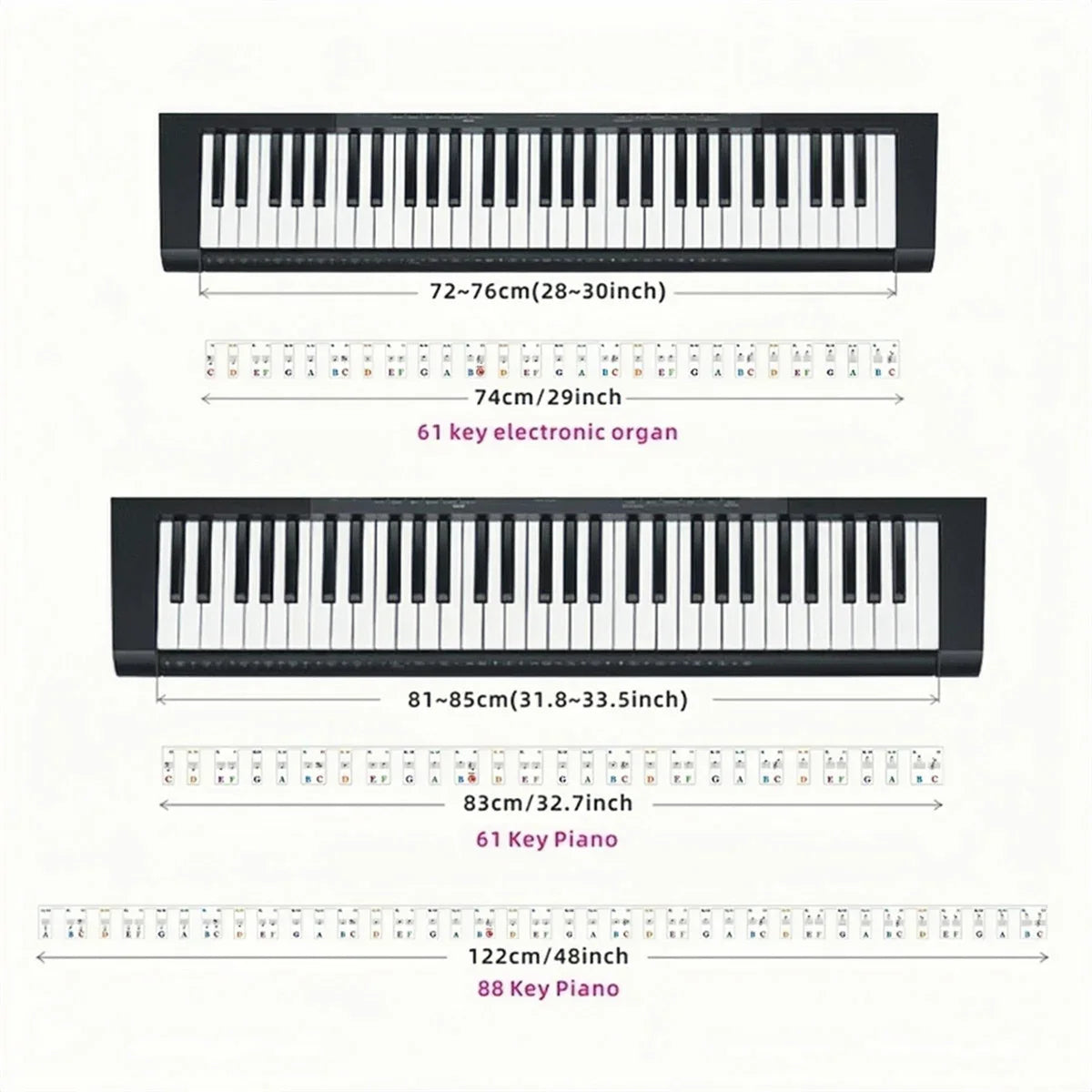 Miwayer Piano Keyboard Stickers – Removable Note Labels for 88/61 Keys, Beginner Piano Learning Guide