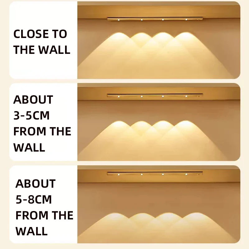 Wireless LED Motion Sensor Night Light – Ultra-Thin USB Lamp for Kitchen, Cabinet, Wardrobe & Bedroom Indoor Lighting