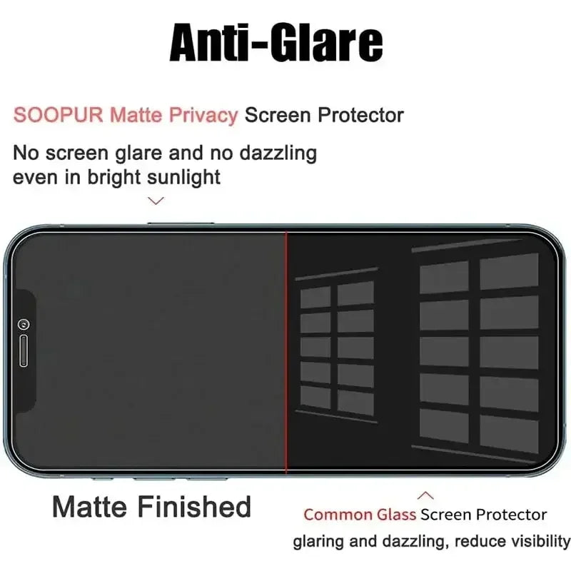 1-5PCS Anti-Spy Privacy Screen Protector for iPhone – Fits iPhone 6, 7, 8, X, XS, XR, 11, 12, 13, 14, 15, 16, 17 Pro/Max/Mini