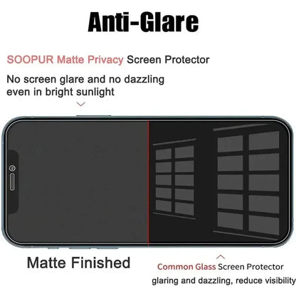 1-5PCS Anti-Spy Privacy Screen Protector for iPhone – Fits iPhone 6, 7, 8, X, XS, XR, 11, 12, 13, 14, 15, 16, 17 Pro/Max/Mini