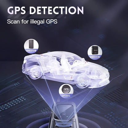 Smart Camera Detector - Anti-Spy Device for Hidden Camera, Tracking & Privacy Protection in Home, Hotel, Car