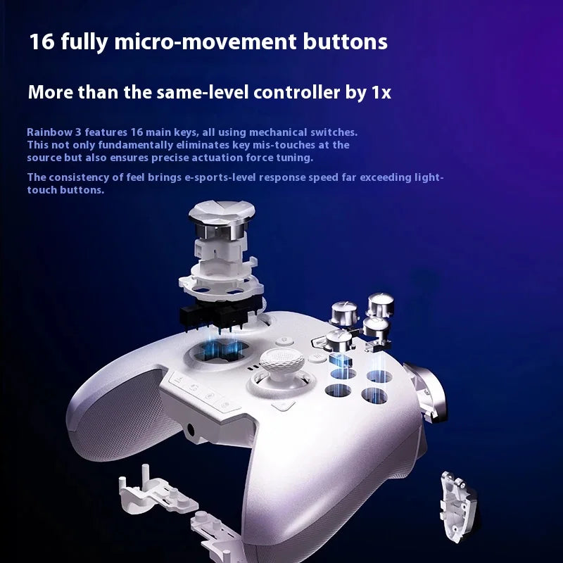 Bigbigwon Rainbow3 Wireless Game Controller Charging Base – RGB Magnetic Dock for PC Gaming