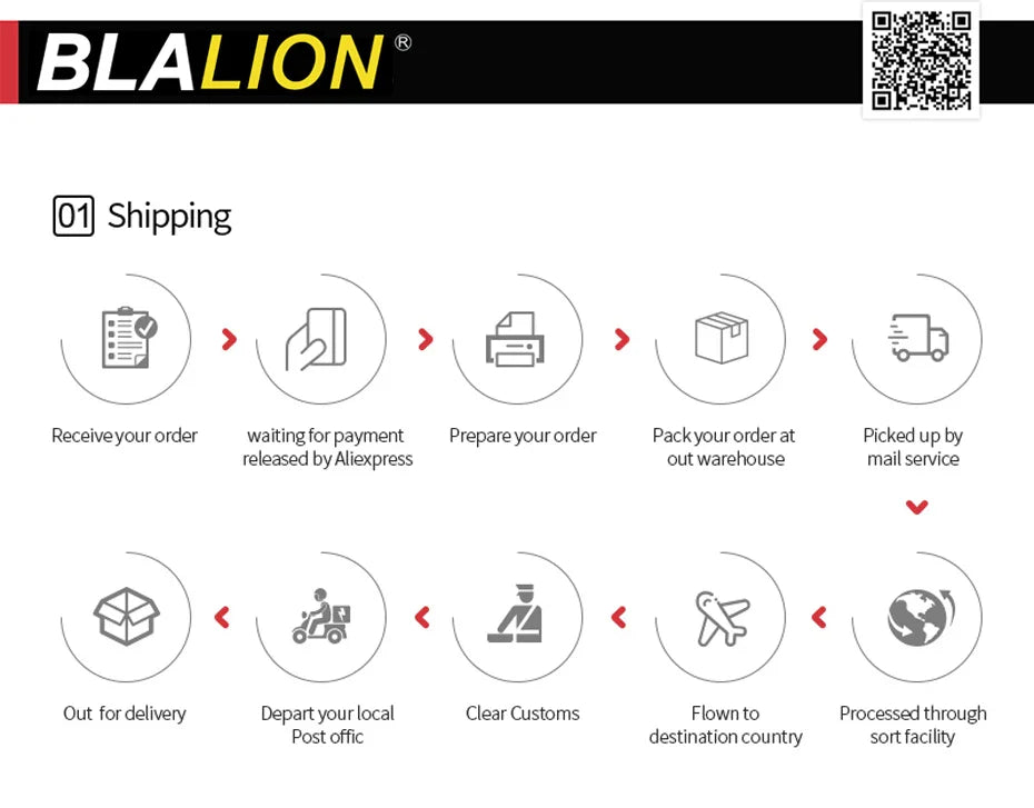 BLALION Universal Motorcycle Spark Plug Cap – 90° Flash Ignition Cap for Moto Engines
