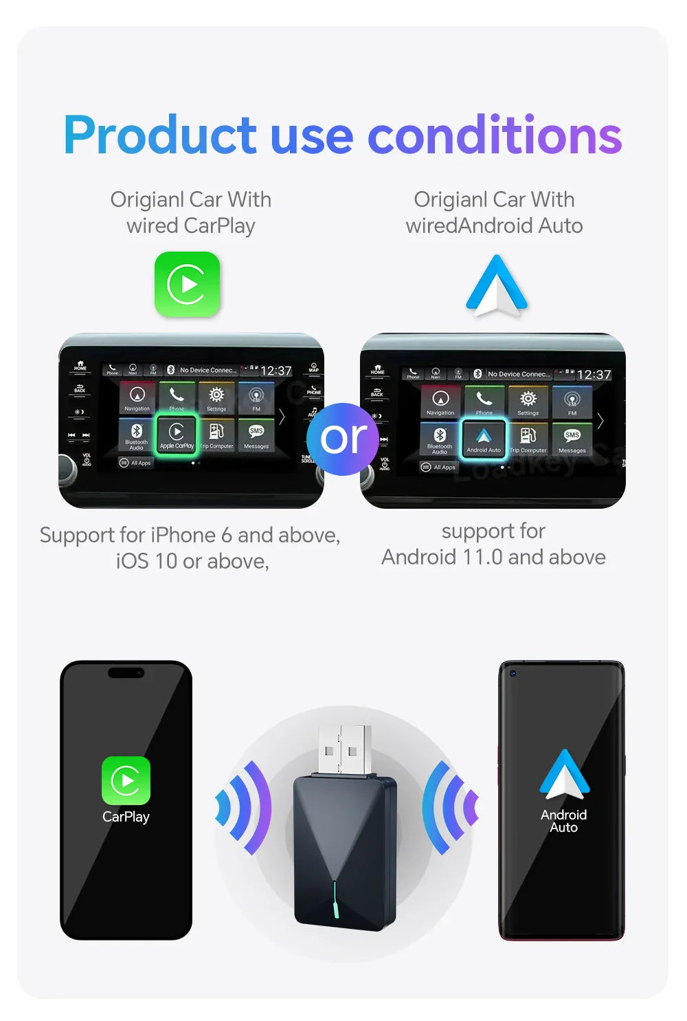 2 in 1 Mini Wired to Wireless CarPlay & Android Auto Adapter – 5GHz WiFi5 for Cars with Wired CarPlay/Auto