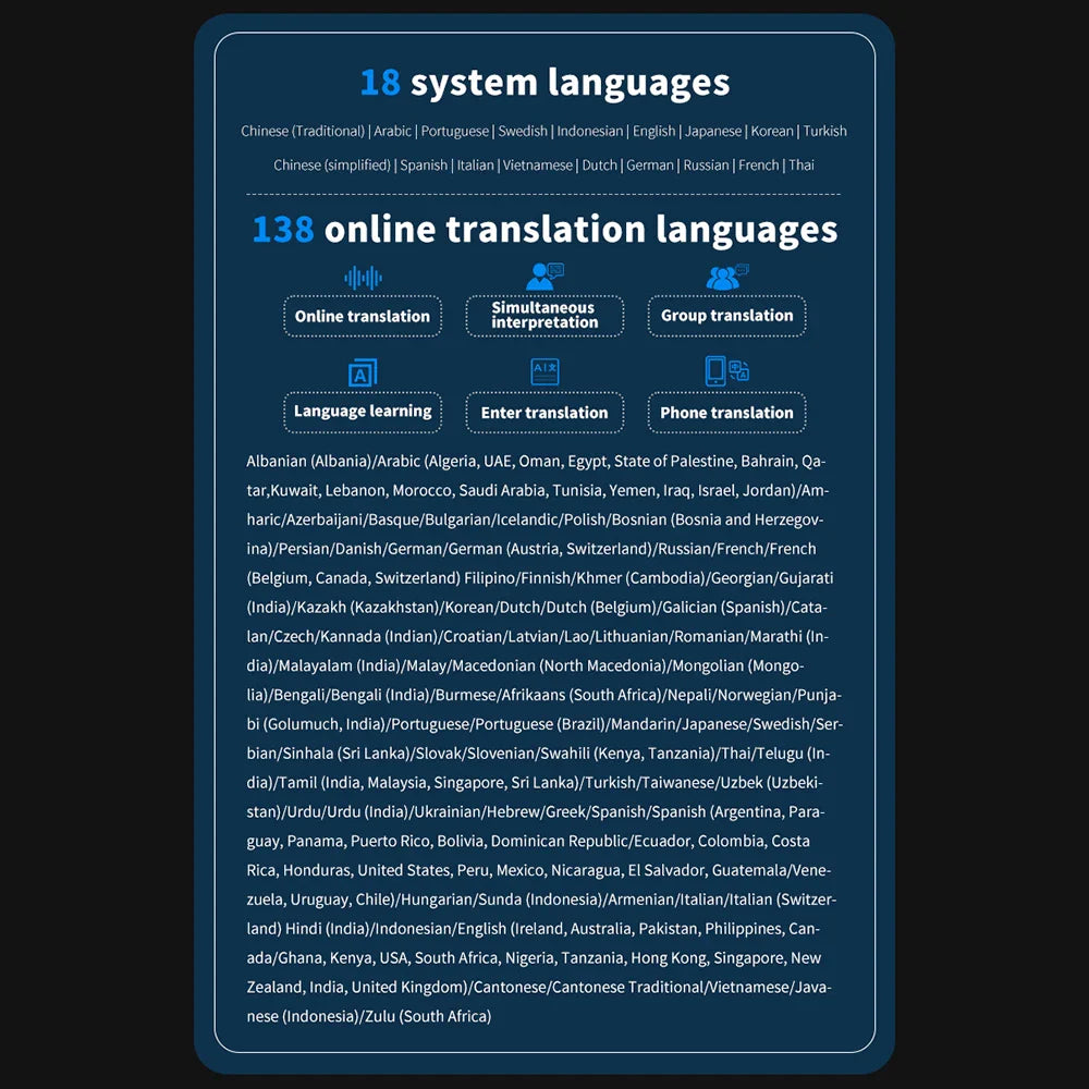 S80 Pro Portable Language Translator – 138 Languages, Voice Translation & 16 Offline Modes with ChatGPT Function