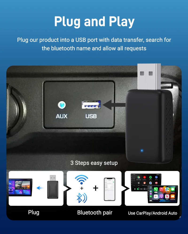 2025 Wireless CarPlay & Android Auto Adapter | 2-in-1 Smart Mini Box with WIFI & Bluetooth for Toyota, Volvo, Benz, MG, Kia, Mazda, Ford
