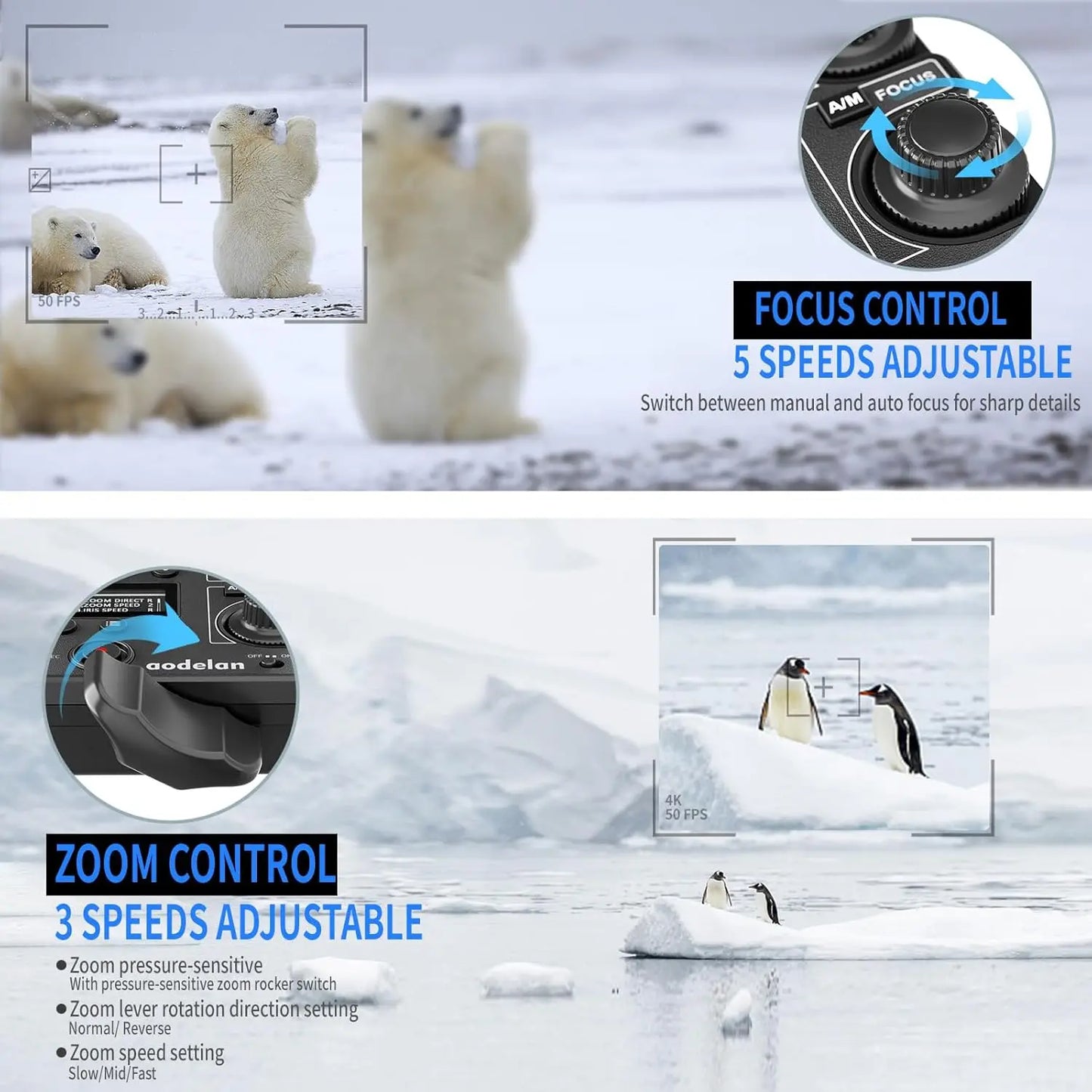ZC-4 LANC Zoom Controller for Sony Camcorders - Professional Video Remote for Zoom, Focus, Iris, Recording, ND & White Balance Control