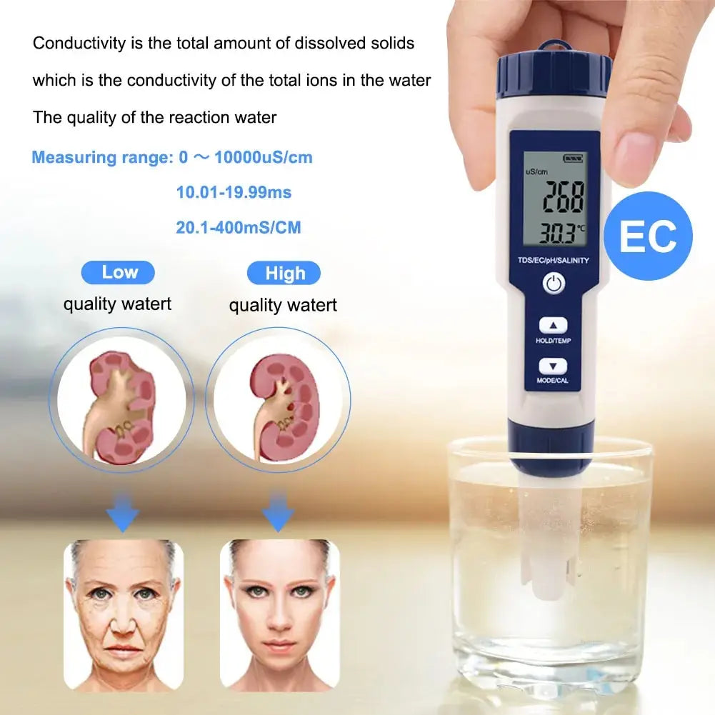Yieryi TDS, EC, PH, Salinity & ORP Meter - H2, S.G, TEMP Water Quality Monitor for Pools & Aquariums
