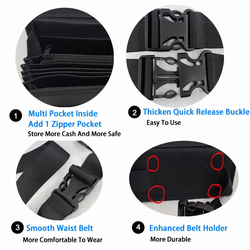 6-Slot Euro Coin Dispenser Wallet – Zipper Pocket Driver & Waiter’s Purse, Coin Sorter & Cash Collector