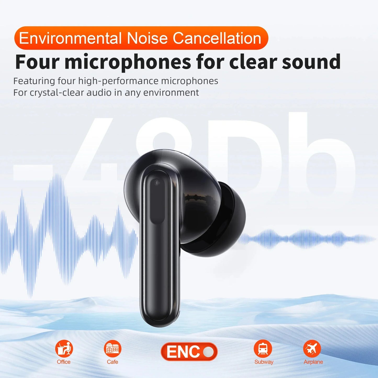 QERE E50 Wireless Earbuds - Bluetooth 5.3 HiFi Headphones with ENC Microphone Low Latency Audio