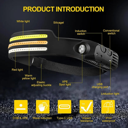 IR Motion Sensor Headlamp – USB Rechargeable Waterproof Headlight, White/Yellow/Red Light 10 Modes Ultra Bright Adjustable Beam Head Lamp for Camping & Outdoor Use