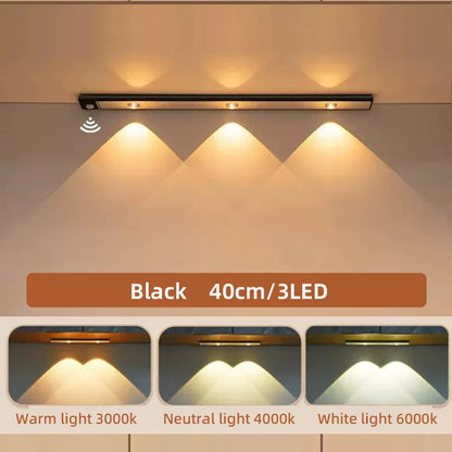 Wireless LED Motion Sensor Night Light – Ultra-Thin USB Lamp for Kitchen, Cabinet, Wardrobe & Bedroom Indoor Lighting
