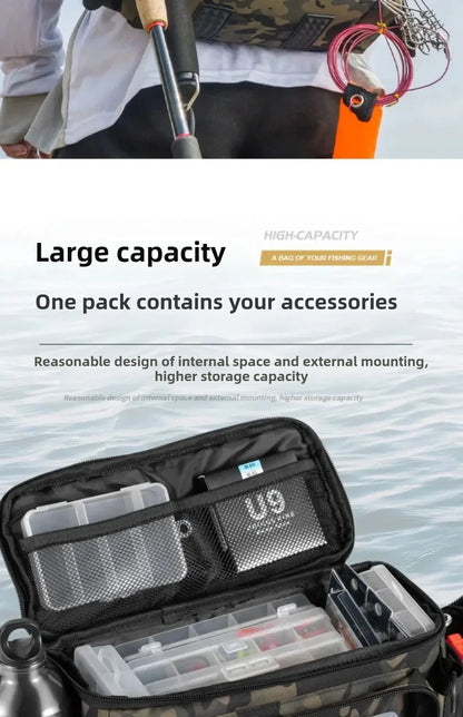Portable Fishing Tackle Shoulder Bag – Storage Bag with Rod Holder for Outdoor Sports & Fly Fishing