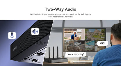 IMOU 10/18CH Wireless NVR – Dual-Band 2.4/5GHz Wi-Fi Network Security System, Metal Shell