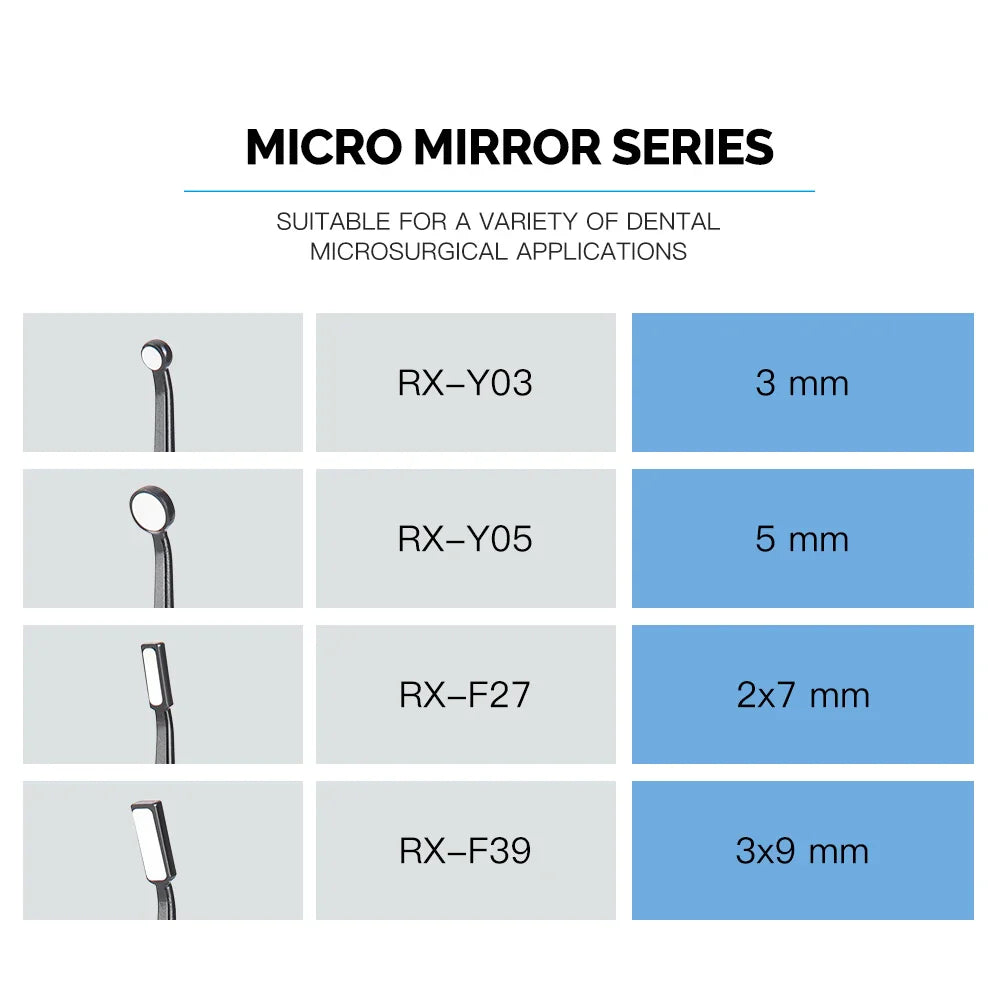 AZDENT Dental Micro Mouth Mirror – 2mm/3mm/5mm Anti-Fog Odontoscope with Detachable Handle for Oral Check