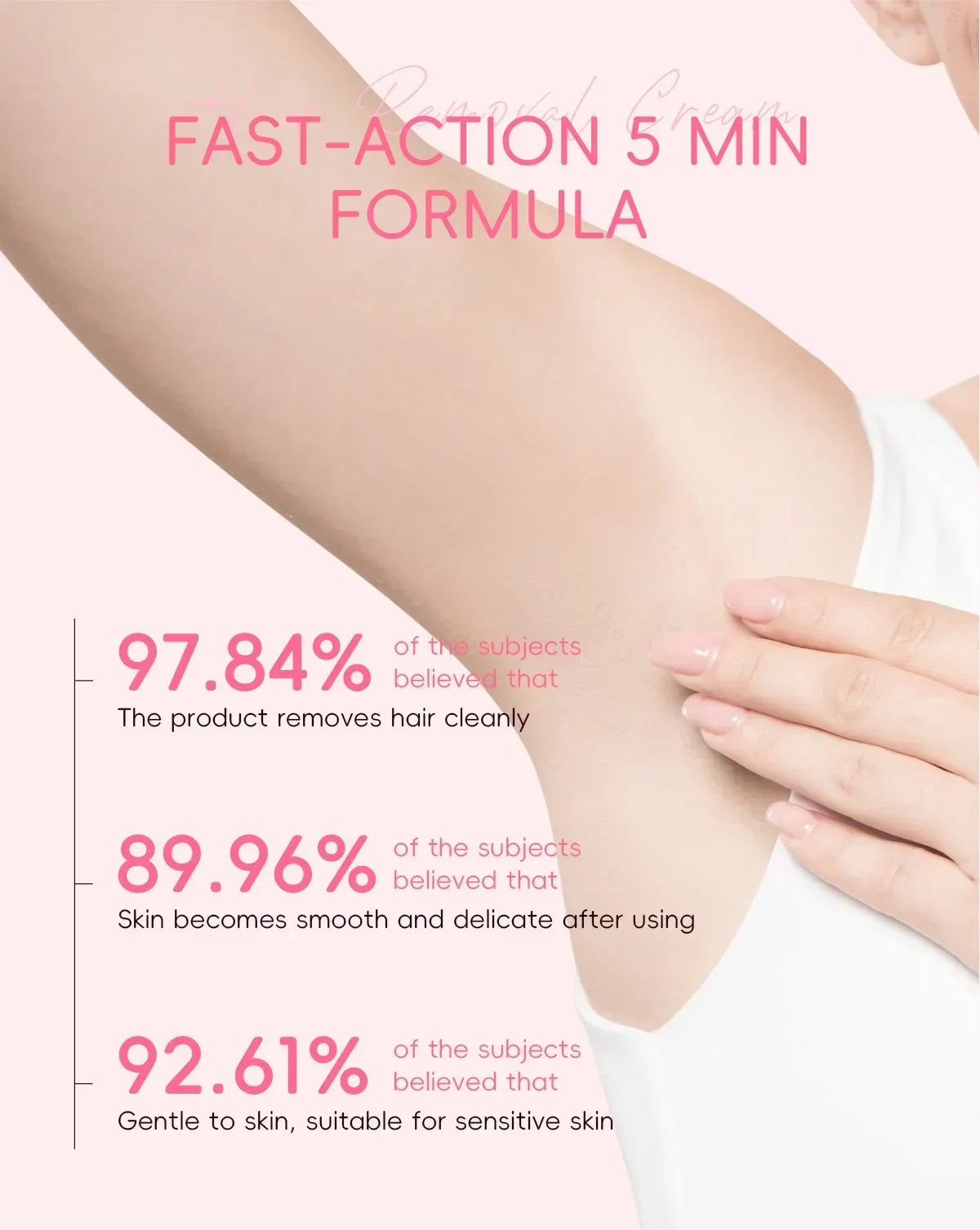 LAIKOU Hair Removal Cream for Men & Women — Painless Body & Intimate Area Epilator with Hair Growth Inhibitor, 50g