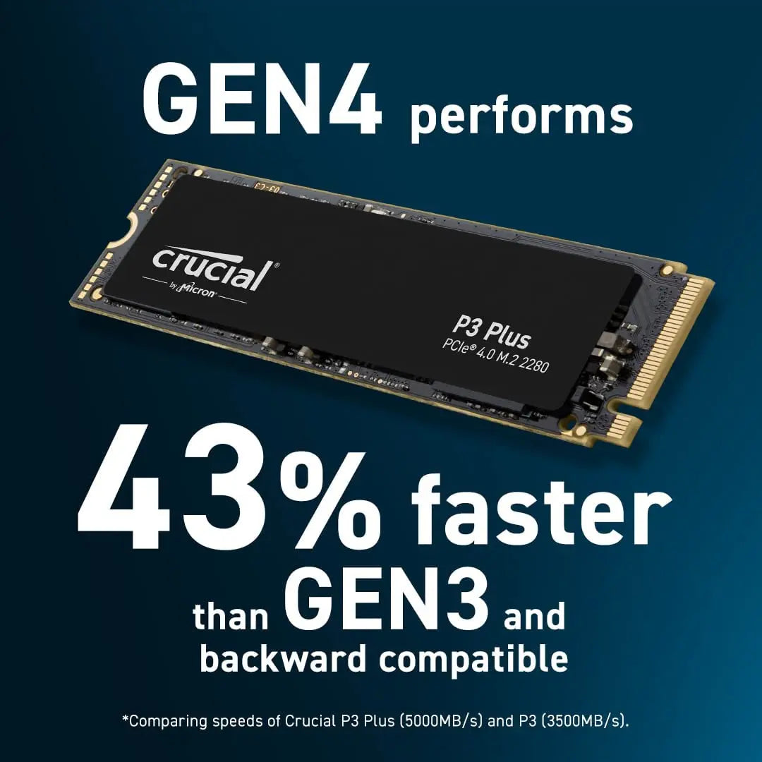 Crucial P3 Plus 1TB PCIe Gen4x4 NVMe M.2 SSD – 500GB, 1TB, 2TB, 5000MB/s Speed (OEM Package)