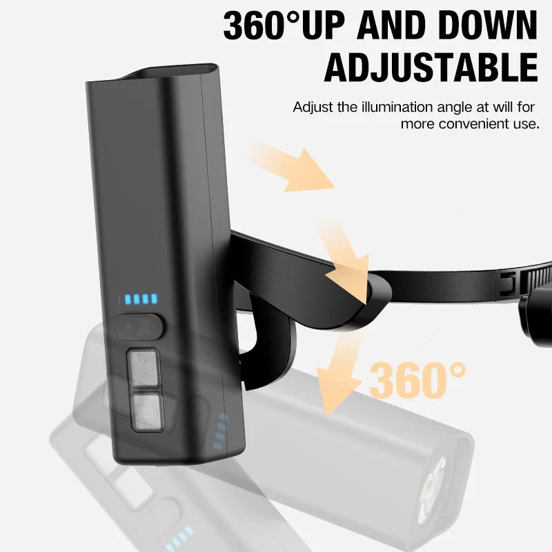 2025 Ear Clip LED Headlamp - Rechargeable Waterproof Head Flashlight for Fishing, Hiking, Running & Cycling Outdoors