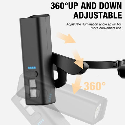 2025 Ear Clip LED Headlamp - Rechargeable Waterproof Head Flashlight for Fishing, Hiking, Running & Cycling Outdoors