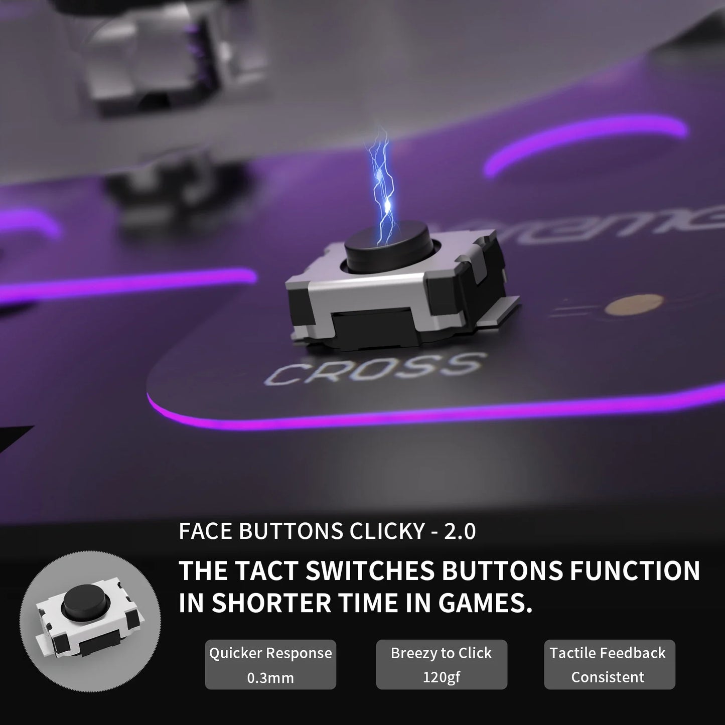 eXtremeRate Whole Clicky Kit V2 for PS5 – Shoulder, Face, D-Pad Buttons & Micro Switch Hair Trigger Upgrade