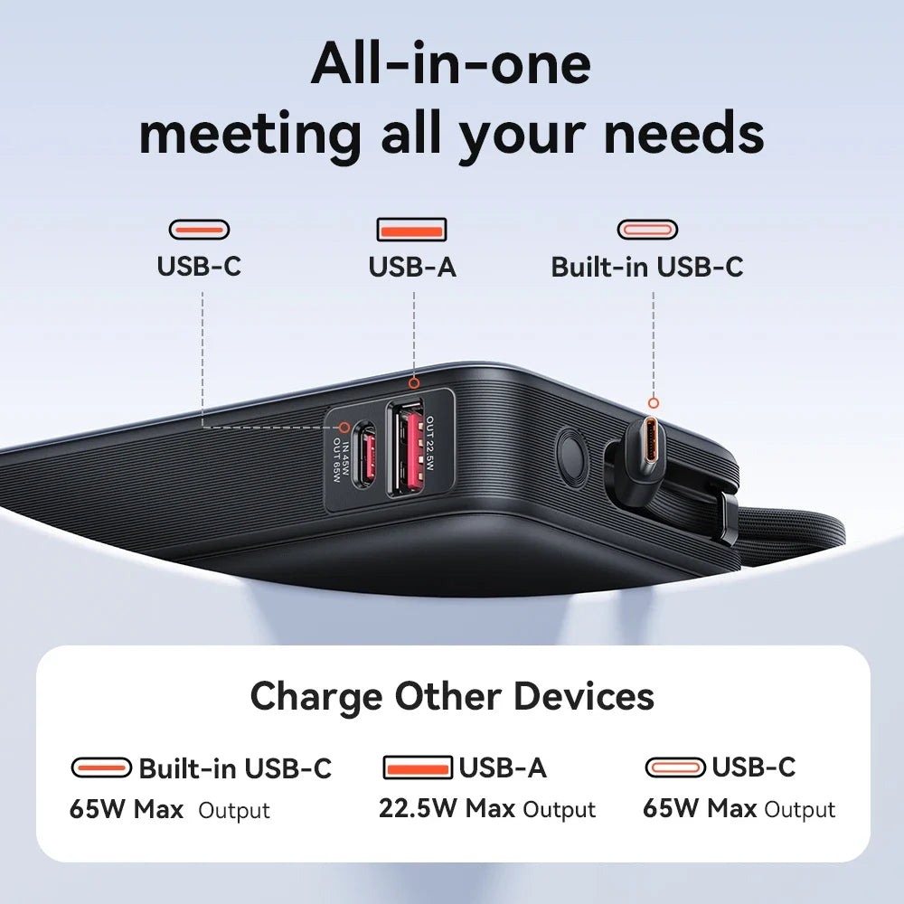 Vention 65W Power Bank - 20000mAh Portable USB-C Fast Charger with Built-In Cable for Laptop iPhone & Samsung Devices