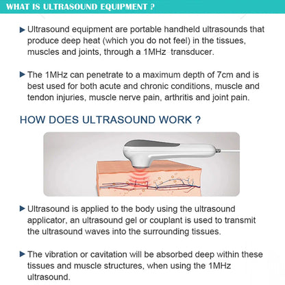Ultrasound Physiotherapy Massage Device – 1MHz Intensity for Muscle & Joint Pain Relief, No-Drug Ultrasonic Machine