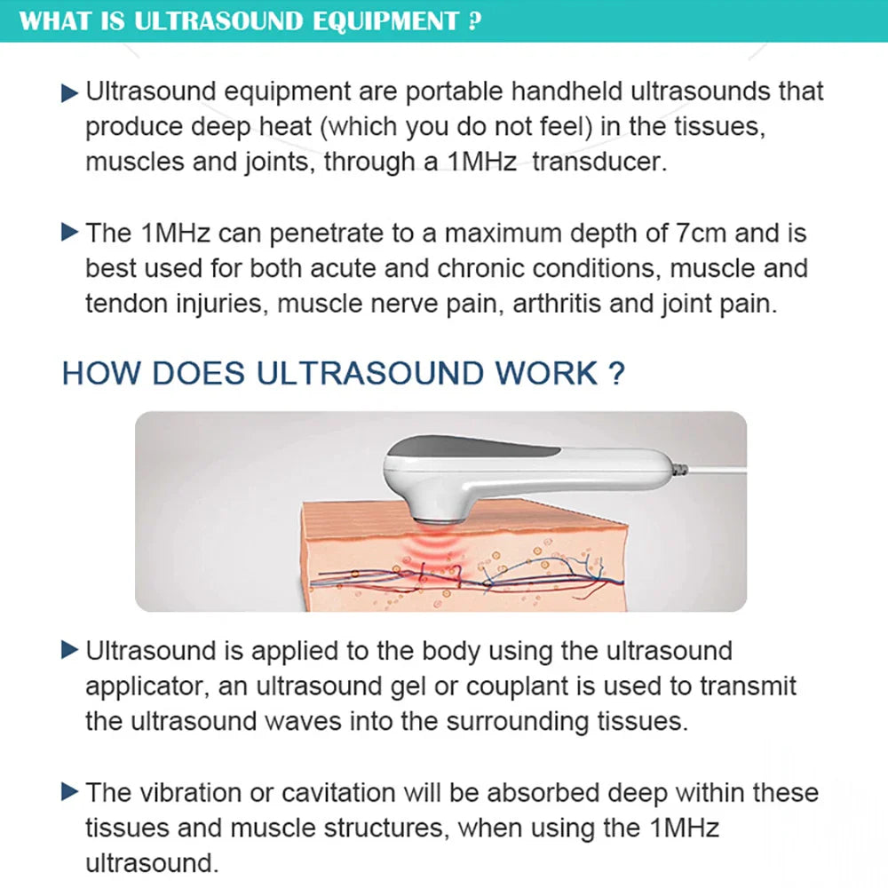 Ultrasound Physiotherapy Massage Device – 1MHz Ultrasonic Instrument for Muscle & Joint Pain Relief, Drug-Free Therapy