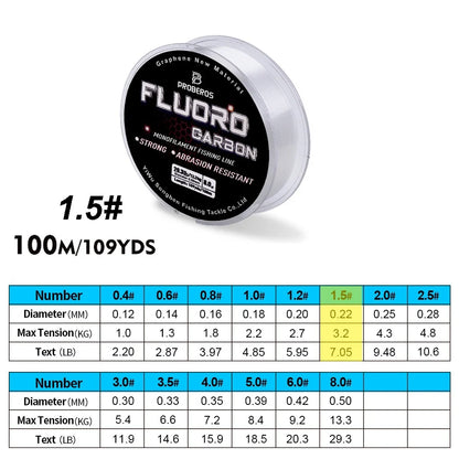 PROBEROS 100M Fluorocarbon Fishing Line - Carbon Fiber Monofilament Leader Line for Carp & Sinking Fishing Tackle