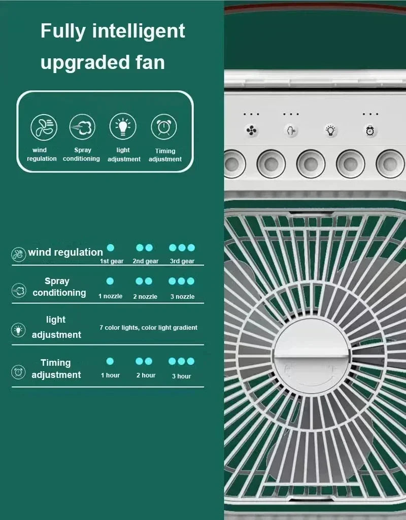 3-in-1 Mini Air Cooler Fan – Portable Household Air Conditioner with LED Night Light, Humidifier, and Adjustable Air for Home & Office