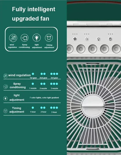 3-in-1 Mini Air Cooler Fan – Portable Household Air Conditioner with LED Night Light, Humidifier, and Adjustable Air for Home & Office
