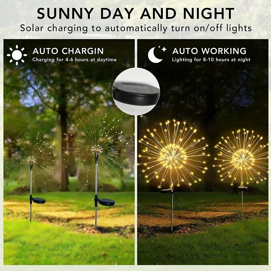 8-Mode Solar Outdoor LED Globe Lamp – Dandelion Fireworks Light with 90/120/150/180/200 LEDs for Garden, Lawn & Holiday Decorations