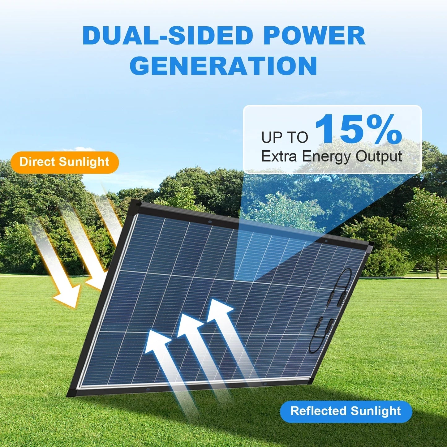 200W Bifacial N-Type Monocrystalline Solar Panel - High Efficiency Dual-Sided PV Module for RV, Boat, Cabin & Off-Grid Power Systems