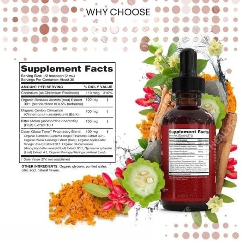 Berberine Liquid Drops Supplement - Ceylon Cinnamon, Bitter Melon, Glucomannan, Gymnema, Chromium & Turmeric Extract Blend