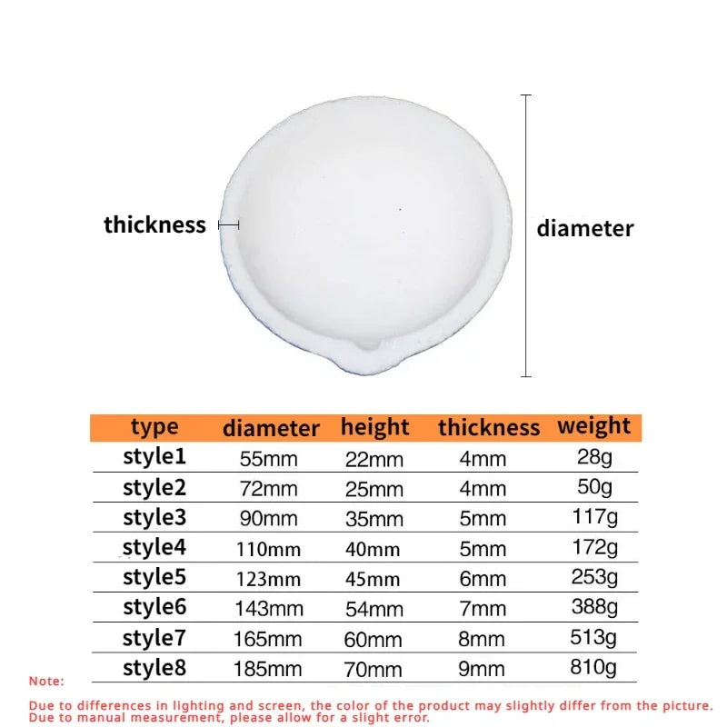 High Temperature Quartz Crucible Bowl 100g–5000g – Furnace Melting & Casting Tool for Gold & Silver Jewelry Refining