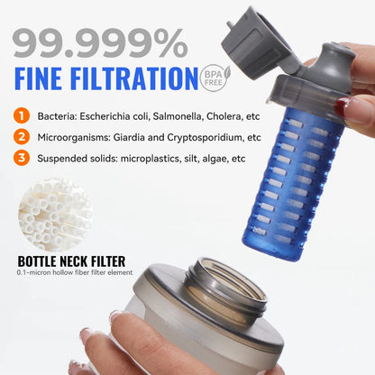 WRELS Soft Water Bottle with Filter - Ultralight Collapsible Hiking & Camping Hydration Flask