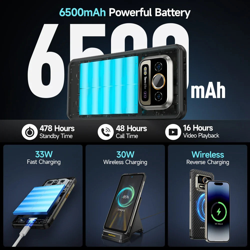 Ulefone Armor 25T Pro 5G Rugged Smartphone – Thermal Imaging, Night Vision, Android 14, 64MP Camera, NFC, Waterproof, 33W Charging
