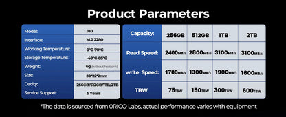 ORICO M.2 NVMe 1TB SSD – PCIe 3.0 3500MB/s Gen3x4 Internal Solid State Drive for Laptop & Desktop (3D NAND TLC/QLC)