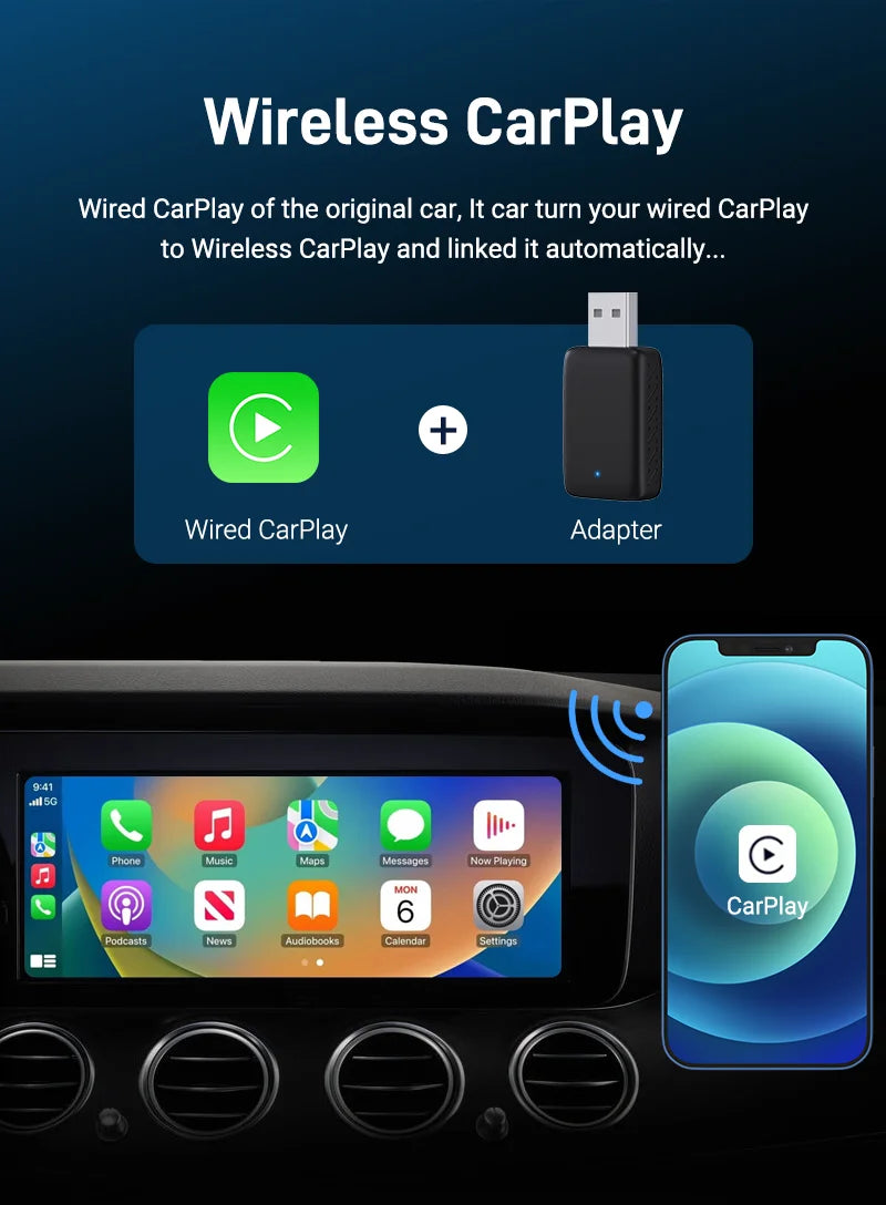 2025 Wireless CarPlay & Android Auto Adapter | 2-in-1 Smart Mini Box with WIFI & Bluetooth for Toyota, Volvo, Benz, MG, Kia, Mazda, Ford