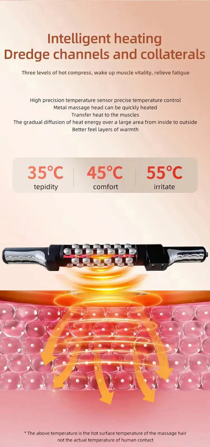 36W Red Light Heated Massage Roll Massager - 360° Rotating Inner Ball for Full Body & Anti-Cellulite