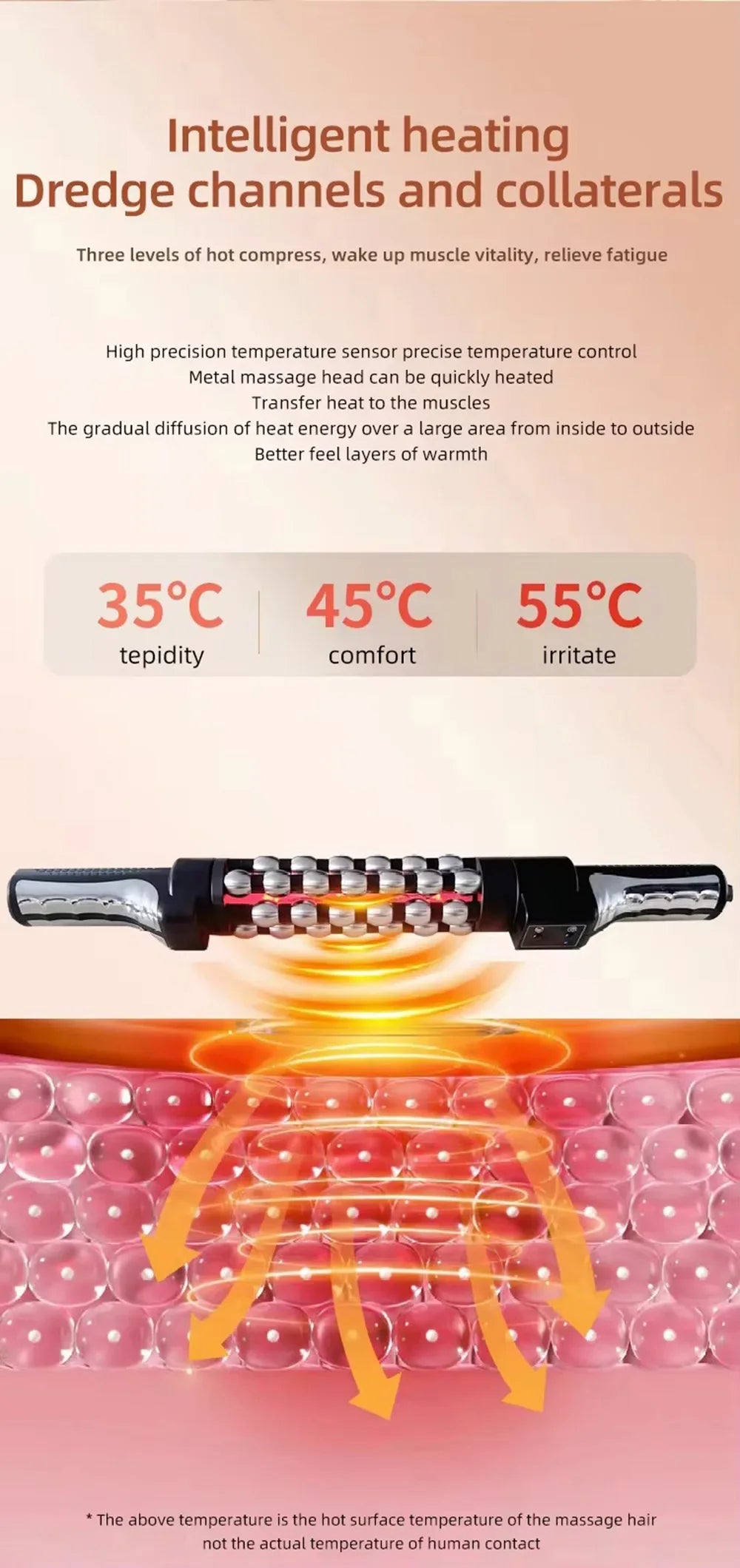 36W Red Light Heated Massage Device - 360° Rotating Roll Massager for Body & Anti-Cellulite Treatment