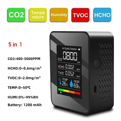 5-in-1 Digital Air Quality Monitor – CO2, HCHO, TVOC, Humidity & Temperature Tester with LCD and Rechargeable Battery