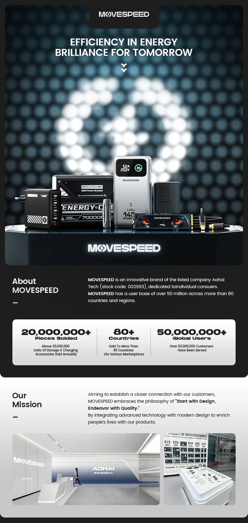 MOVESPEED USB 3.2 Gen 2 Type-C Flash Drive – 1TB/512GB/256GB/128GB High-Speed SSD Pen Drive for PC, Smartphone & Tablet