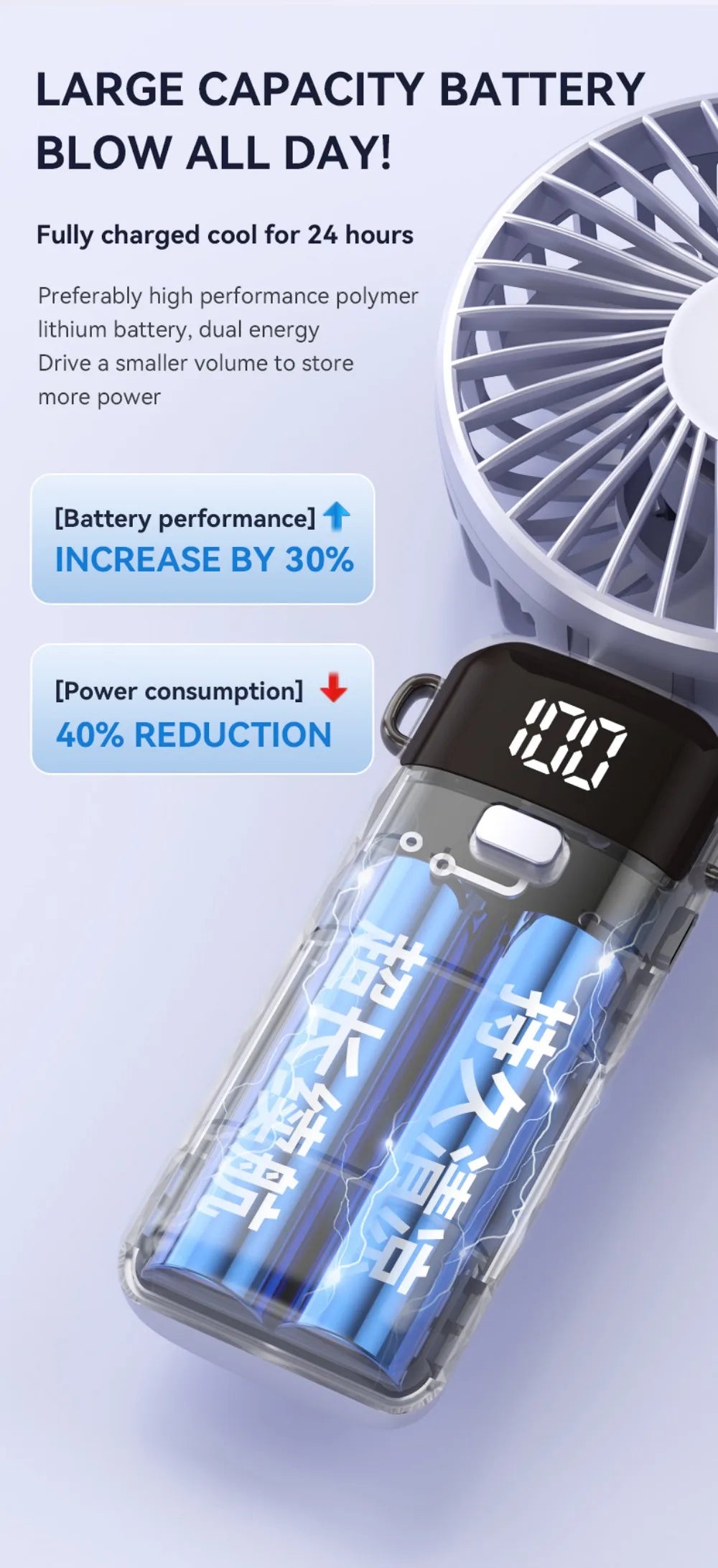 Portable Mini USB Fan – Handheld & Desktop Fan with Phone Holder, 3-Speed Adjustable Wind, Long Battery Life, Multi-Function Cooling Fan