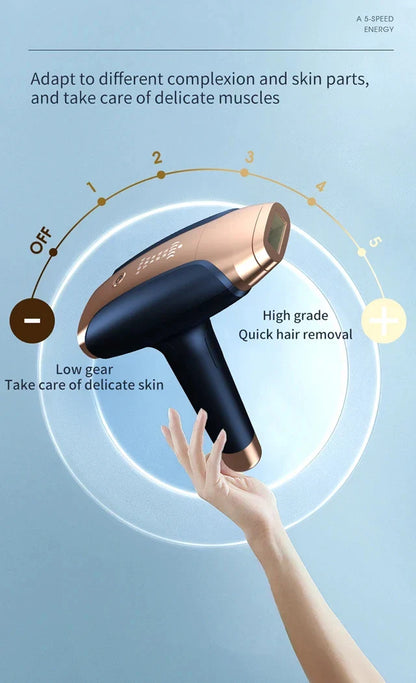 Body Bikini IPL Hair Removal Device – 999,999 Flashes, Permanent Painless Laser Epilator for Women, Home Use