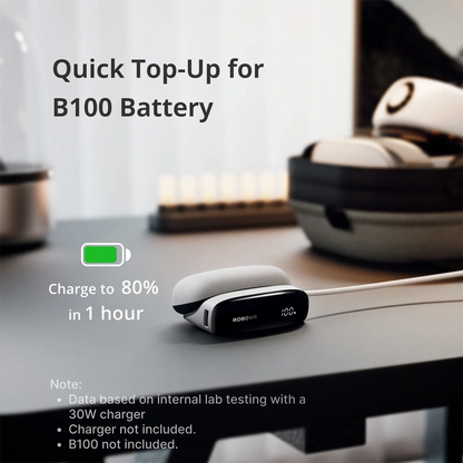 BOBOVR PD100 2-in-1 Charging Dock with Live Power Display, 30W USB-C PD Fast Charger