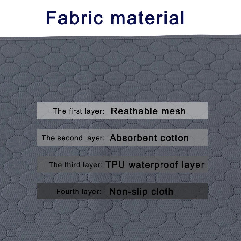 Reusable Dog Pee Pad Blanket - Absorbent Washable Puppy Training Pad - Multipurpose Pet Bed Urine Mat for Car Seat Cover and More - Essential Pet Supplies