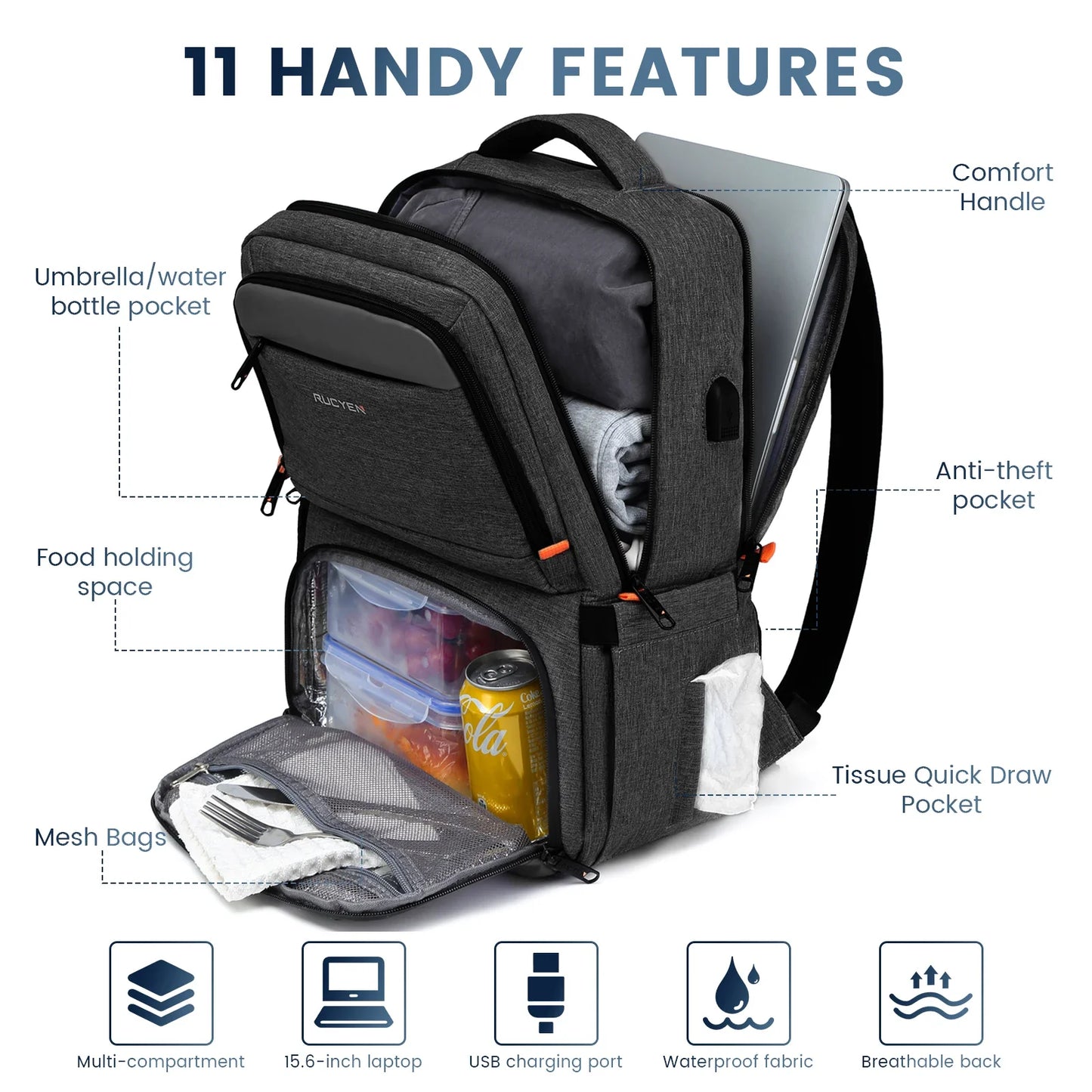 Insulated Lunch Backpack - Large Capacity Waterproof Cooler Bag for Picnic, Camping, Travel & Outdoor Activities
