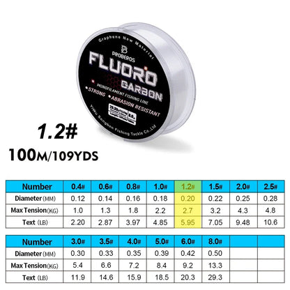 PROBEROS 100M Fluorocarbon Fishing Line - Carbon Fiber Monofilament Leader Line for Carp & Sinking Fishing Tackle